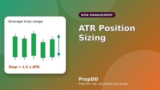 ATR Position Sizing for Prop Firm Traders: A Volatility-Based Method