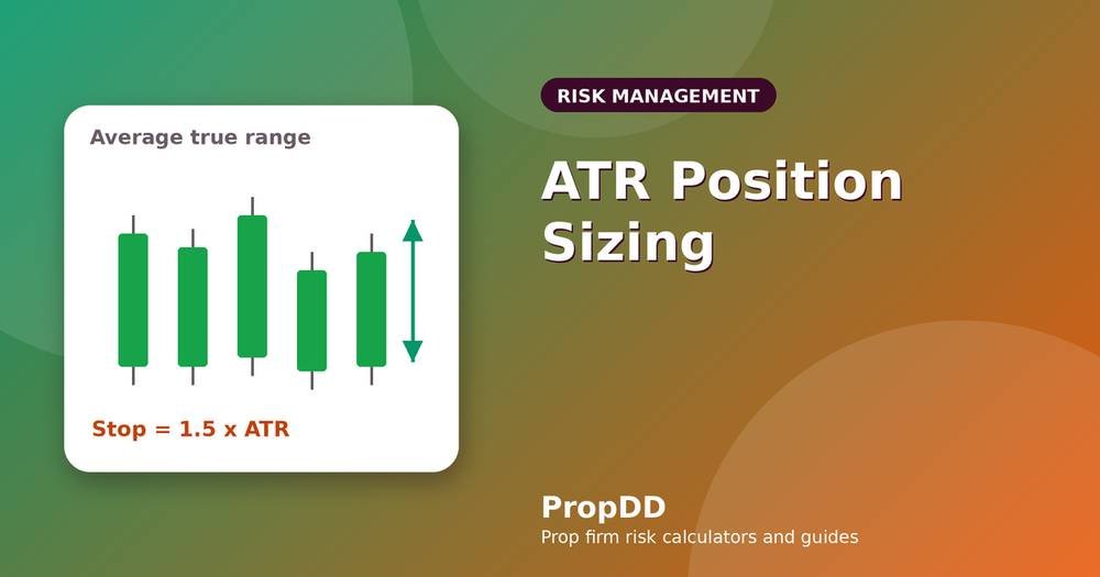 ATR Position Sizing for Prop Firm Traders: A Volatility-Based Method