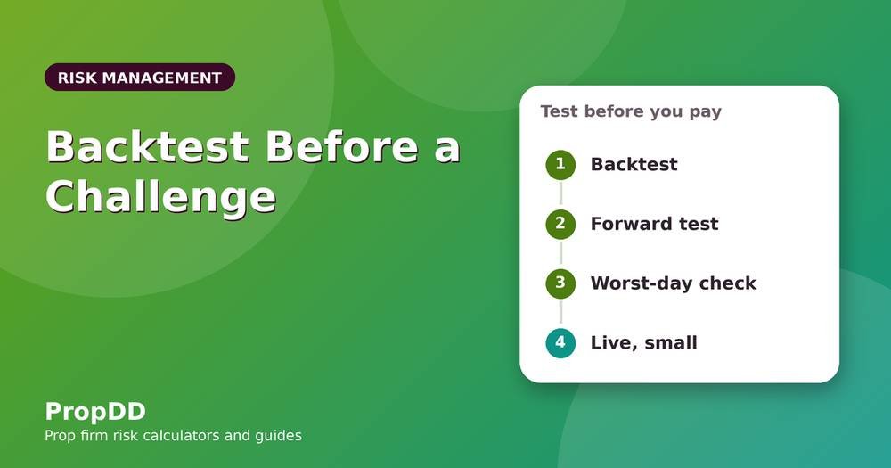 How to Backtest and Forward-Test a Strategy Before a Prop Firm Challenge
