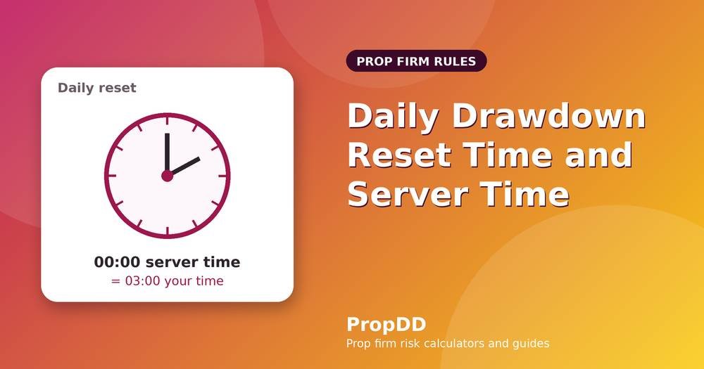 Daily Drawdown Reset Time: Server Time, Time Zones and Prop Firm Rules
