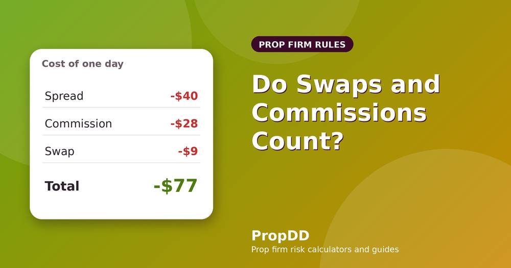 Do Swaps and Commissions Count Toward Daily Drawdown? What to Check