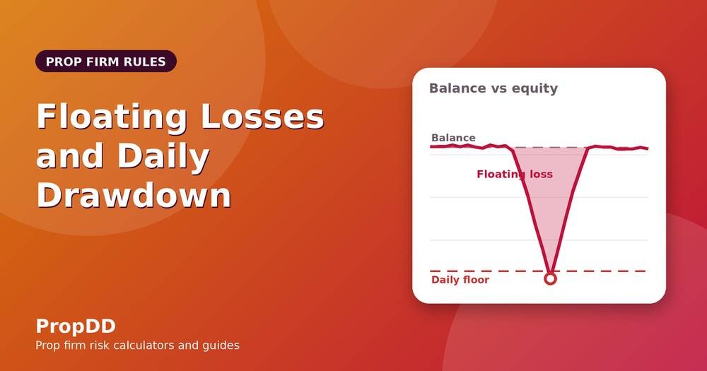 Floating Losses and Daily Drawdown: The Trap Hiding in Your Open Trades