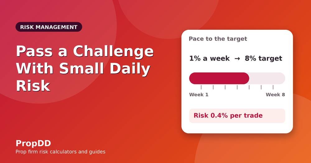 How to Pass a Prop Firm Challenge With Small Daily Risk: A Realistic Plan
