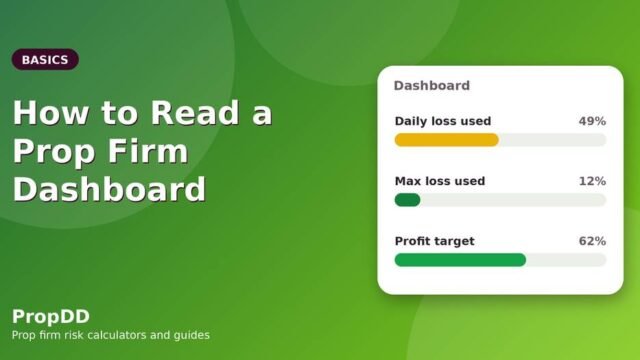 How to Read a Prop Firm Dashboard: Equity, Balance, Daily Loss and Max Loss Explained
