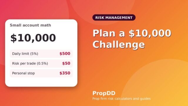 Small Account Prop Firm Challenge: How to Plan a $10,000 Evaluation