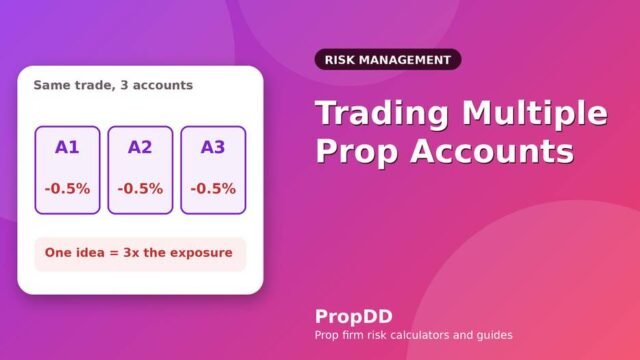 Trading Multiple Prop Firm Accounts: Risk, Trade Copying and Correlation