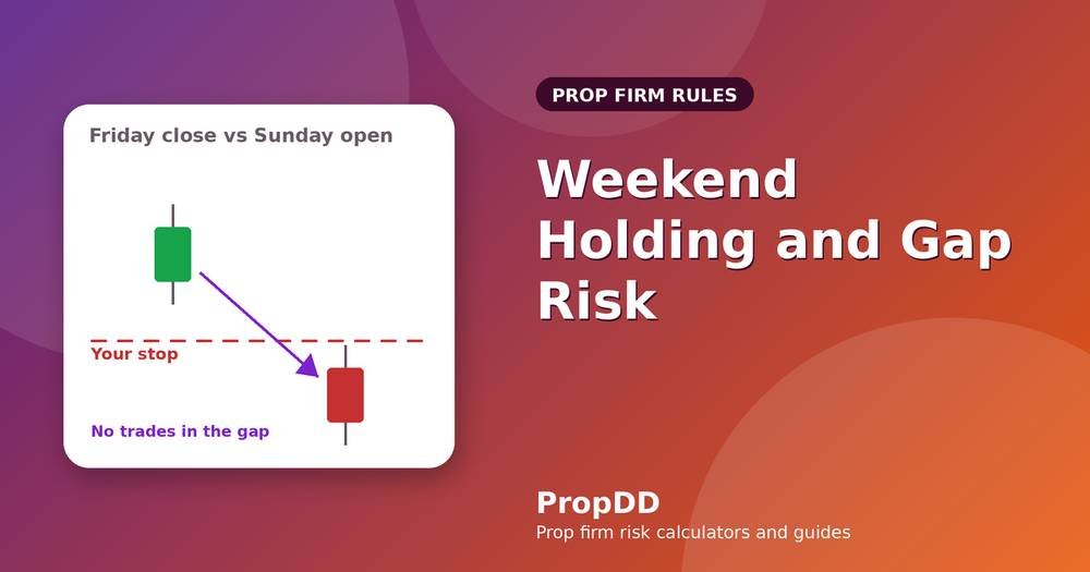 Weekend Holding and Gap Risk on Prop Firm Accounts